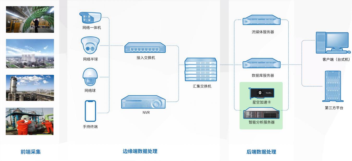 企業(yè)微信截圖_20220511181358.png