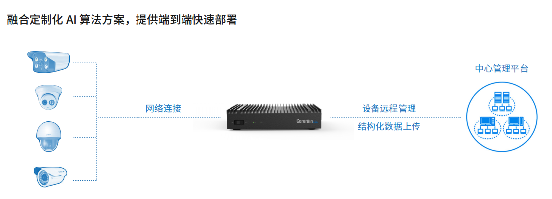 企業微信截圖_20221019144437.png