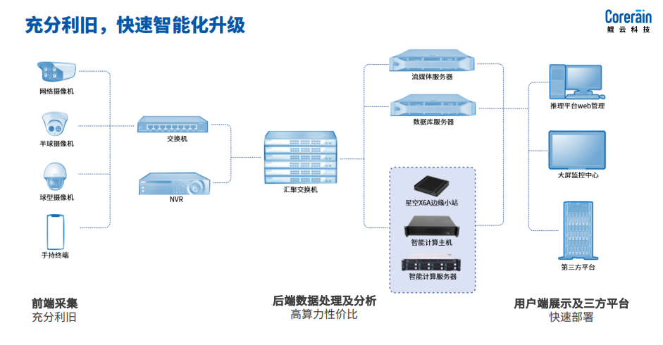 企業微信截圖_20221206180041.png