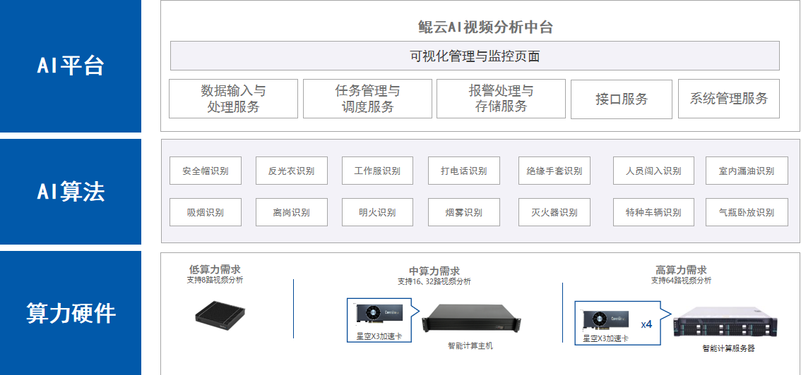 企業微信截圖_20221222183243.png